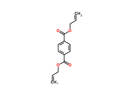 ϩ